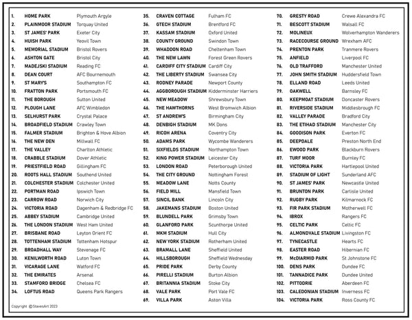 Home or Away? Football Grounds of Great Britain (2023) - StavesArt